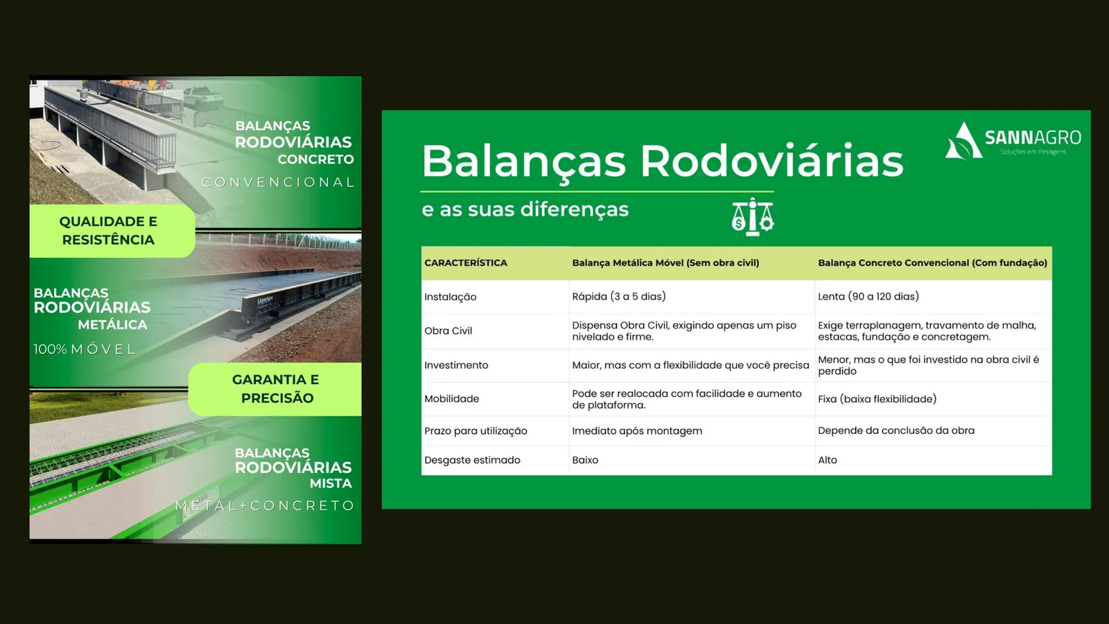 Calibração Acreditada RBC